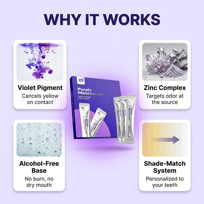Purple Mouthwash