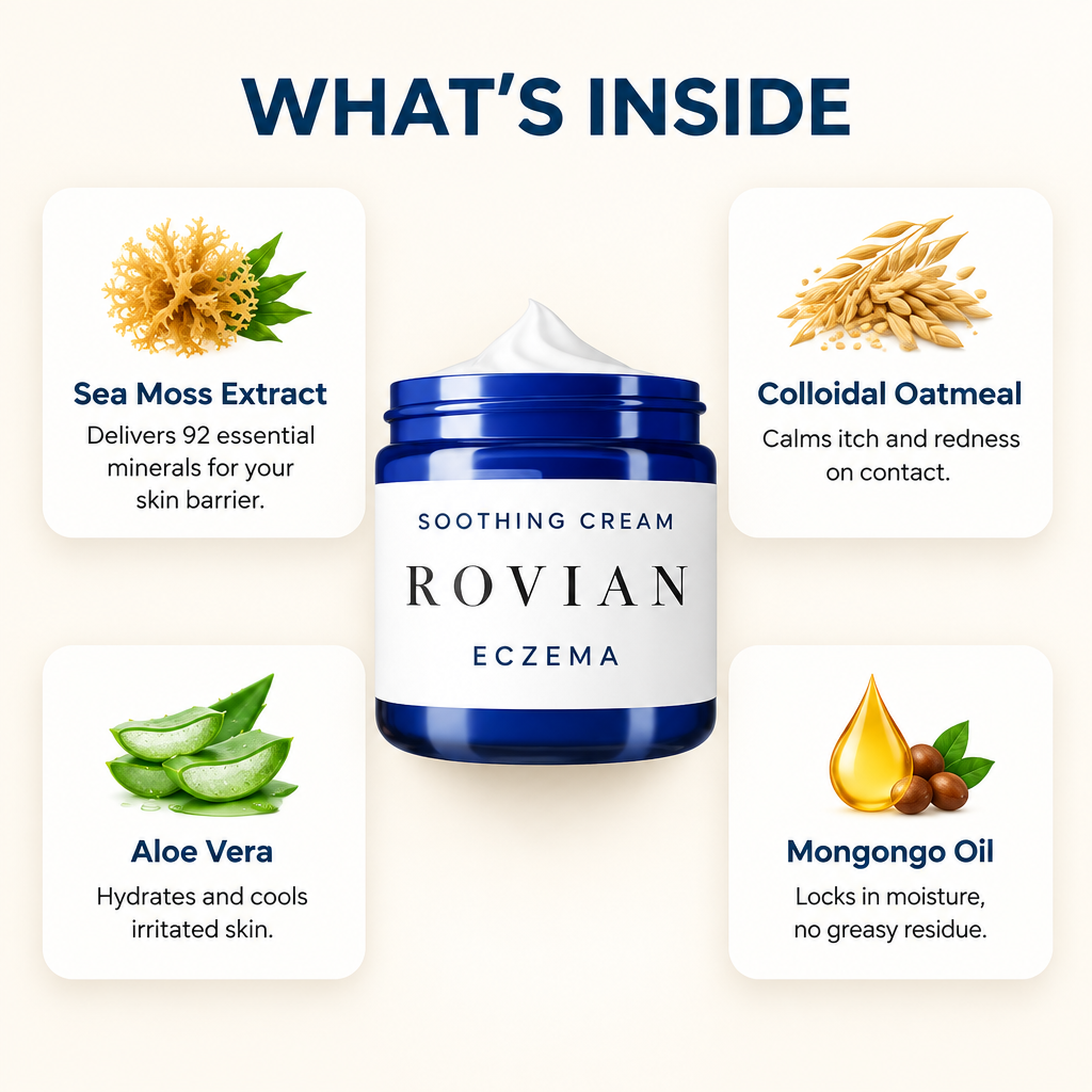 Eczema Soothing Cream